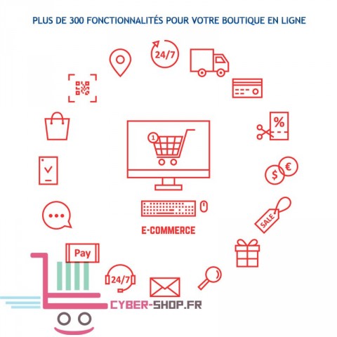 Démonstration de notre solution e-commerce gratuite & sans engagement